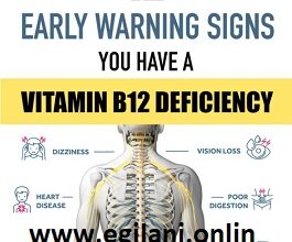Vitamin B12 Deficiency
